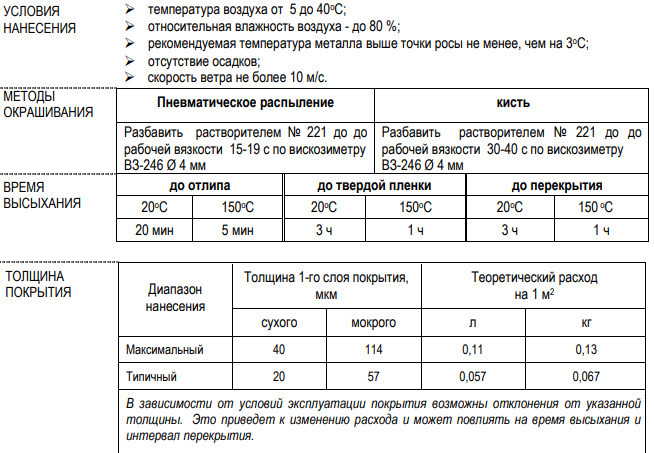 Новый точечный рисунок