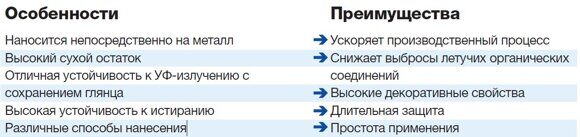 Новый точечный рисунок (6)